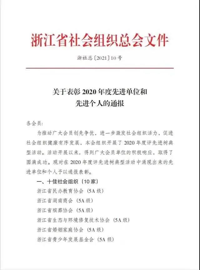 浙江省保安協(xié)會(huì)榮獲“2020年度評先進(jìn)樹典型”活動(dòng)表彰